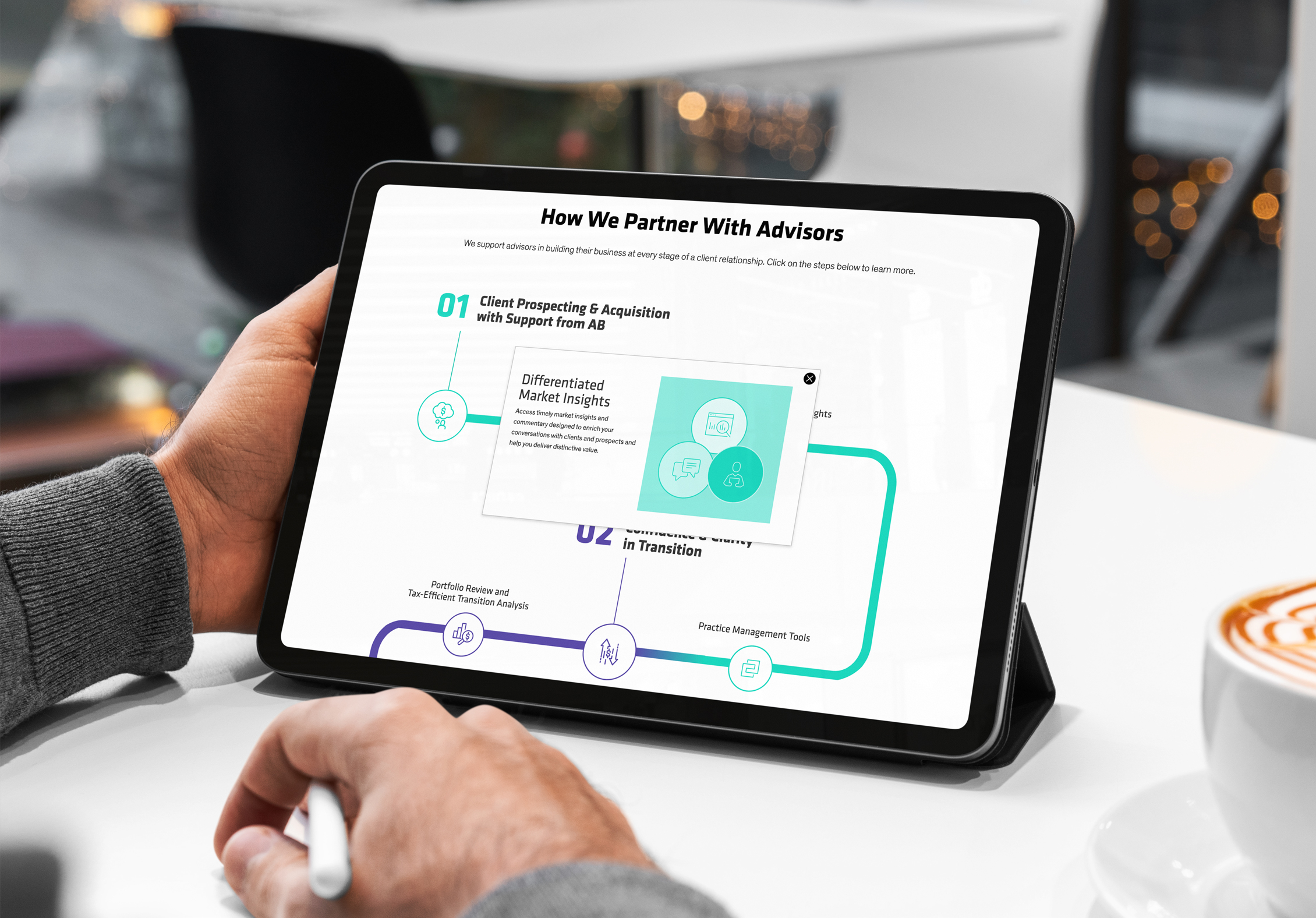 AB infographic on an ipad