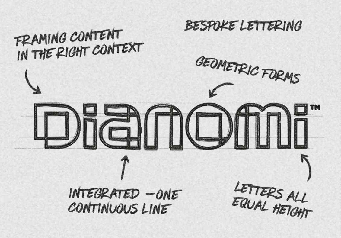 New Dianomi logo sketch