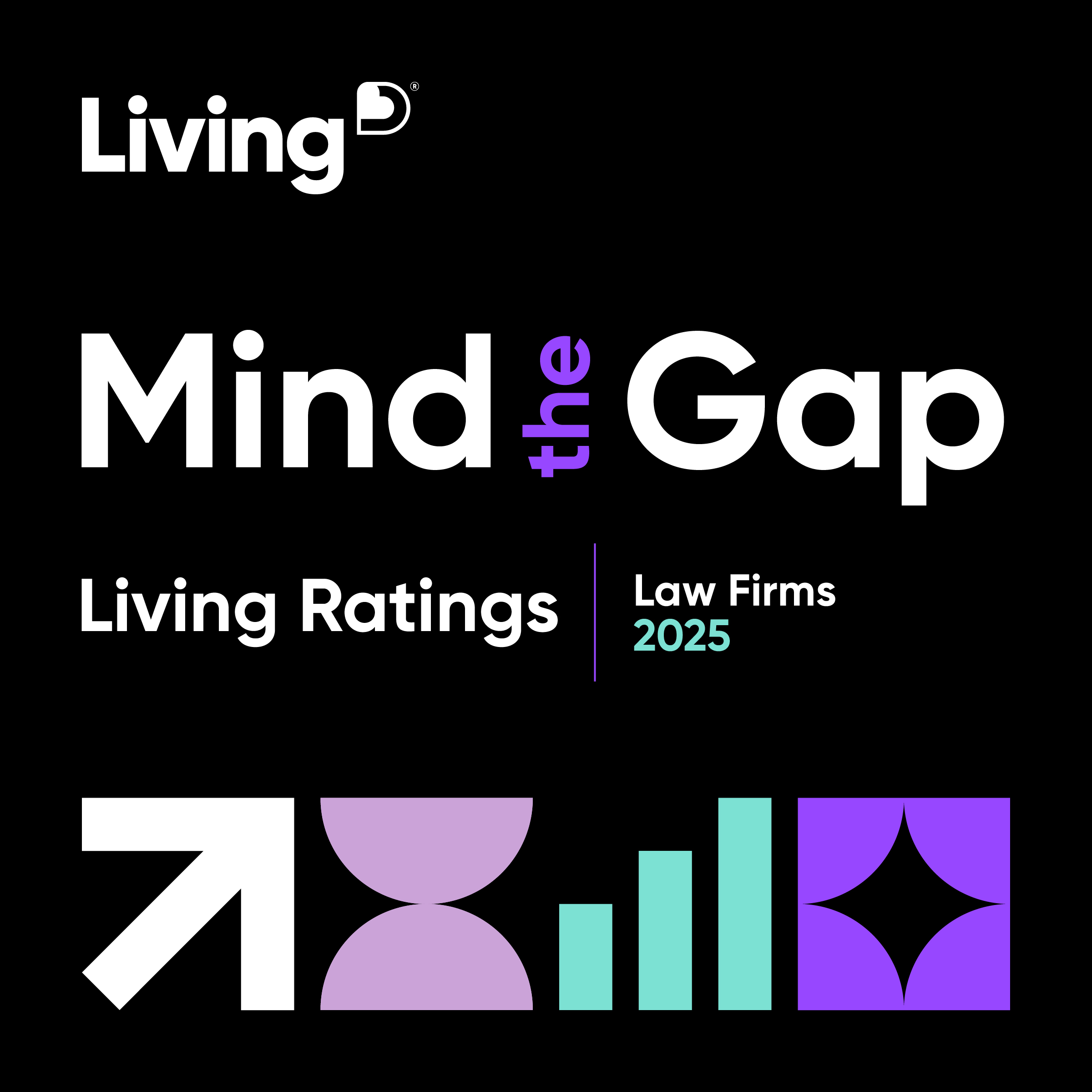 Living Ratings of law firms 2025 | Living Group